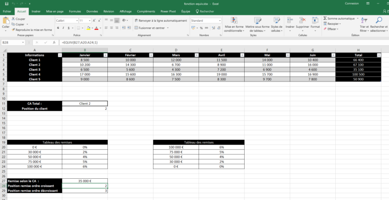 Utiliser La Fonction Equiv Dans Excel Pour Trouver Une Position 